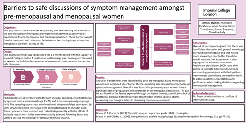Preview of Barriers to safe discussions of symptom management amongst pre-menopausal and menopausal women