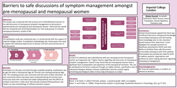 Thumbnail for Barriers to safe discussions of symptom management amongst pre-menopausal and menopausal women
