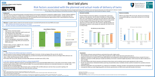 Preview of Planned vs actual mode of delivery of twins and associated risk factors