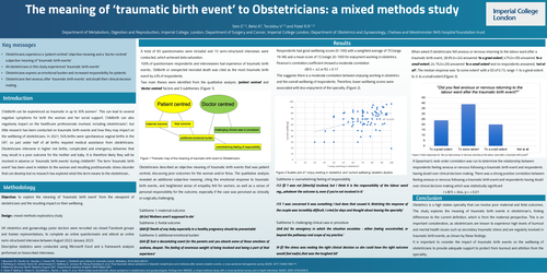 Preview of The meaning of ‘traumatic birth event’ to obstetricians: mixed methods study