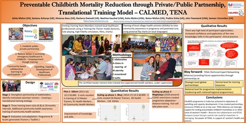 Preview of Preventable Childbirth Mortality Reduction - Private/Public Partnership ,Translational Training Model – CALMED,TENA
