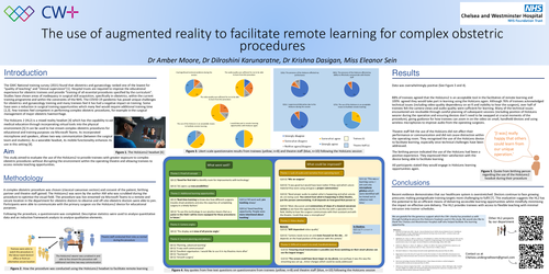 Preview of Use of Augmented Reality to Facilitate Remote Learning for Complex Obstetric Procedures