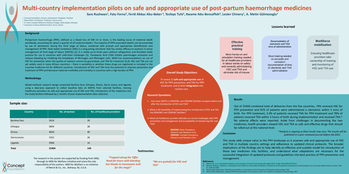 Preview of Multi-country implementation pilots on safe and appropriate use of post-partum haemorrhage medicines