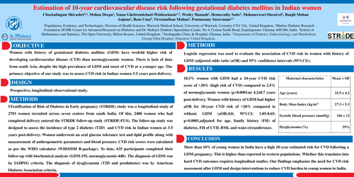 Preview of Estimation of 10-year cardiovascular-disease risk following gestational diabetes mellitus in Indian women