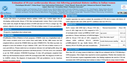 Thumbnail for Estimation of 10-year cardiovascular-disease risk following gestational diabetes mellitus in Indian women