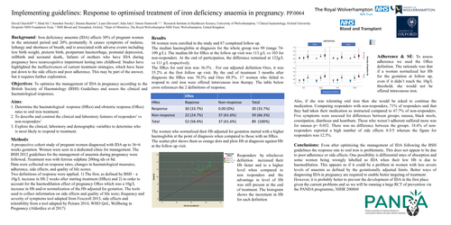 Preview of Implementing guidelines: Response to optimised treatment of iron deficiency anaemia in pregnancy.