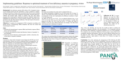 Thumbnail for Implementing guidelines: Response to optimised treatment of iron deficiency anaemia in pregnancy.