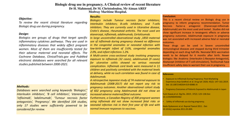 Preview of Biologic drug use in pregnancy. A Clinical review of the literature.