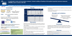 Thumbnail for Content validity of PROMs assessing QoL in women with SUI: A review.