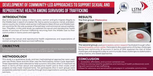 Preview of The Sexual and Reproductive Health Access of Survivors of Human Trafficking