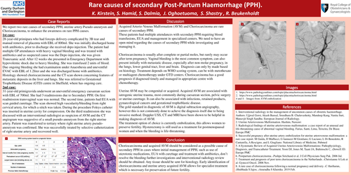 Preview of Rare causes of secondary Post-Partum Hemorrhage (PPH).