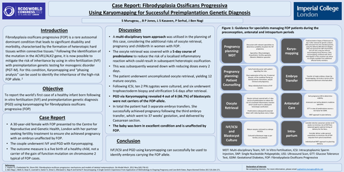 Preview of Fibrodysplasia Ossificans Progressiva: Using Karyomapping for Successful Preimplantation Genetic Diagnosis