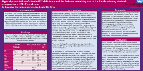 Preview of Vitamin B12 deficiency or HELLP syndrome ? – A Clinical Dilemma