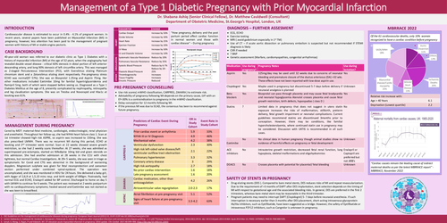 Preview of Managing Type 1 Diabetic Pregnancy with Prior Myocardial Infarction