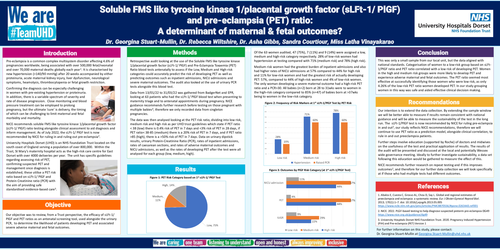 Preview of Placental-growth-factor (PlGF) and Pre-eclampsia (PET) ratio: A determinant of maternal & fetal outcomes?