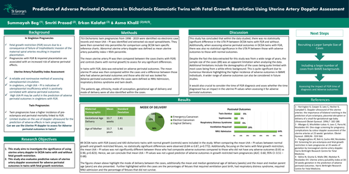 Preview of Prediction of Adverse Perinatal Outcomes in Twins with FGR Using Doppler Assessment.