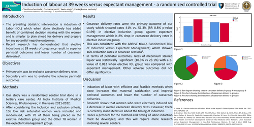 Preview of induction of labour at 39 weeks versus expectant management- randomised control trial