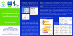 Thumbnail for Vaginal Community State Type - Influence of Demographics, Lifestyle and Dietary Factors