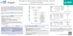 Thumbnail for Miscarriage and long-term maternal morbidity and mortality; a systematic review and meta-analysis
