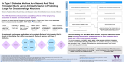 Thumbnail for Second and third trimester HbA1c levels in large for gestational age neonates?