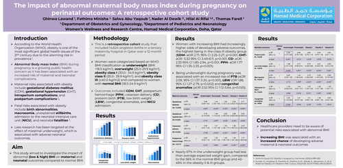 Preview of The Impact of Abnormal Maternal Body Mass Index on Perinatal Outcome