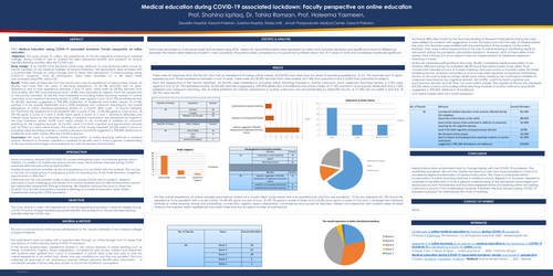 Preview of Medical education during COVID-19 associated lockdown: Faculty perspective on online education.