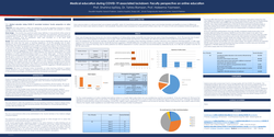 Thumbnail for Medical education during COVID-19 associated lockdown: Faculty perspective on online education.