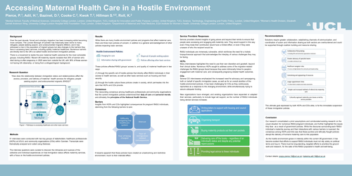 Preview of Accessing Maternal Health Care in a Hostile Environment.