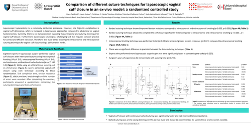 Preview of Laparoscopic suture techniques for cuff closure: a randomized controlled study