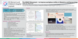 Thumbnail for The GRACE Movement – to improve workplace civility in Obstetrics and Gynaecology