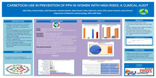 Preview of Carbetocin Use in Prevention of PPH in Women with High Risks