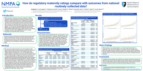 Preview of How do regulatory maternity ratings compare with outcomes from national routinely-collected data?