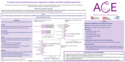 Preview of Women’s labour and birth expectations and birth experiences- a national survey