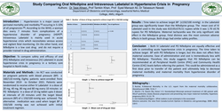 Thumbnail for Study comparing oral Nifedipine and Intravenous Labetalol in hypertensive crisis in pregnancy