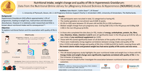 Preview of Nutritional intake, weight change and quality of life in Hyperemesis Gravidarum