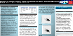 Thumbnail for Pregnancy Care Integrating translational Science, Everywhere (PRECISE) Network - Findings From Mozambique.