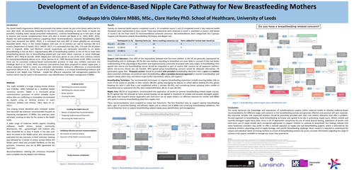 Preview of Development of an Evidence-Based Nipple Care Pathway for New Breastfeeding Mothers