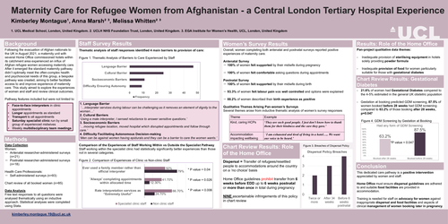 Preview of Maternity Care for Afghan Refugee Women - a Central London Tertiary Hospital Experience