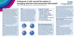 Thumbnail for Carboprost: A safe second-line option in managing abortion and intrauterine fetal death?