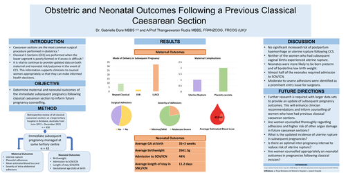 Preview of Obstetric and Neonatal Outcomes Following a Previous Classical Caesarean Section.