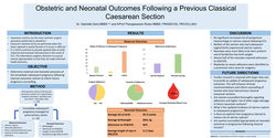 Thumbnail for Obstetric and Neonatal Outcomes Following a Previous Classical Caesarean Section.