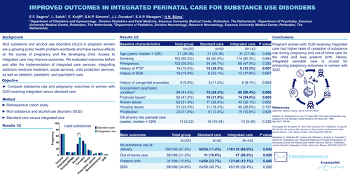 Preview of Improved outcomes in integrated perinatal care for substance use disorder