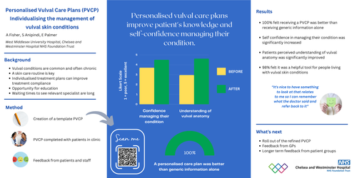 Preview of Personalised Vulval Care Plans: Individualising the management of vulval skin conditions
