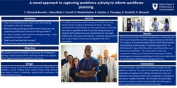 Thumbnail for A novel approach to capturing workforce activity to inform workforce planning.