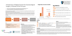 Thumbnail for Introduction of digital consent for Gynaecology; A Review of the First year.