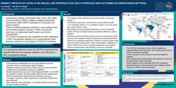 Thumbnail for Indirect impacts of COVID-19 on sexual and reproductive health in humanitarian settings