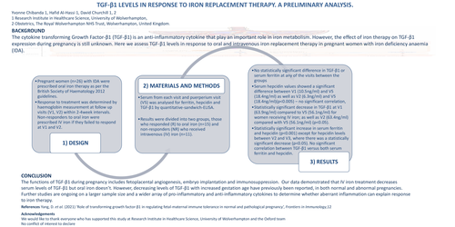 Preview of TGF-β1 levels in response to iron replacement therapy. A preliminary analysis.