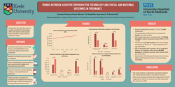 Thumbnail for Trends in Assistive Reproductive Technology and Foetal and Maternal Outcomes in Pregnancy.