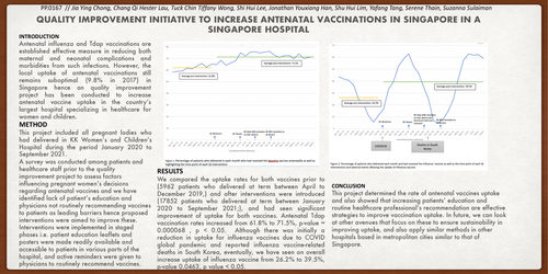 Preview of An Approach to Increasing Antenatal Vaccinations Uptake in a Singapore Hospital