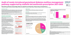 Thumbnail for Midwifery Supported Metformin Prescribing in Gestational Diabetes Mellitus Management
